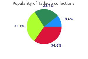 generic tadacip 20mg overnight delivery