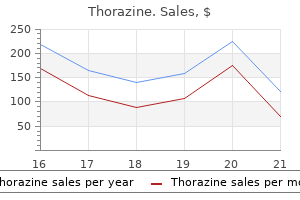 buy 100mg thorazine