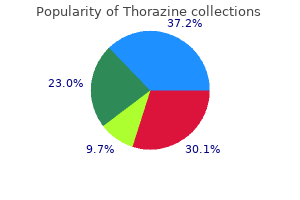 buy thorazine 50 mg free shipping