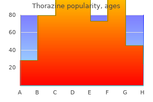 order 50mg thorazine otc