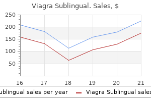 viagra sublingual 100 mg on-line