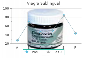 100 mg viagra sublingual with mastercard