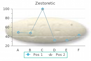 buy cheap zestoretic 17.5mg on-line