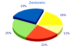 generic 17.5mg zestoretic visa
