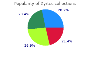 generic zyrtec 5 mg on-line