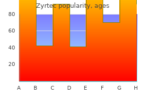 generic 5 mg zyrtec with amex